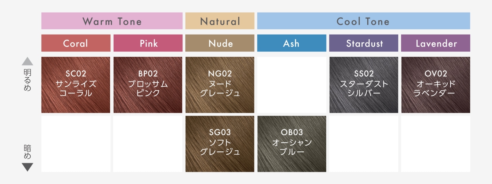 7色のバリエーション