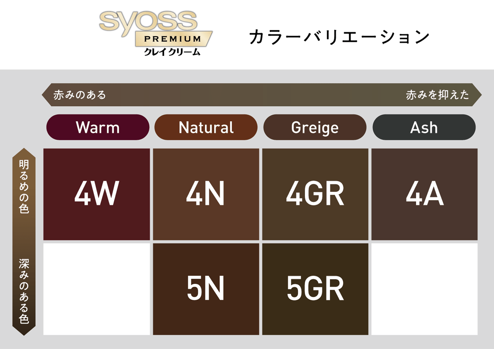 Amazon | ソマリマス Somarimus 白髪染めリンス カラー