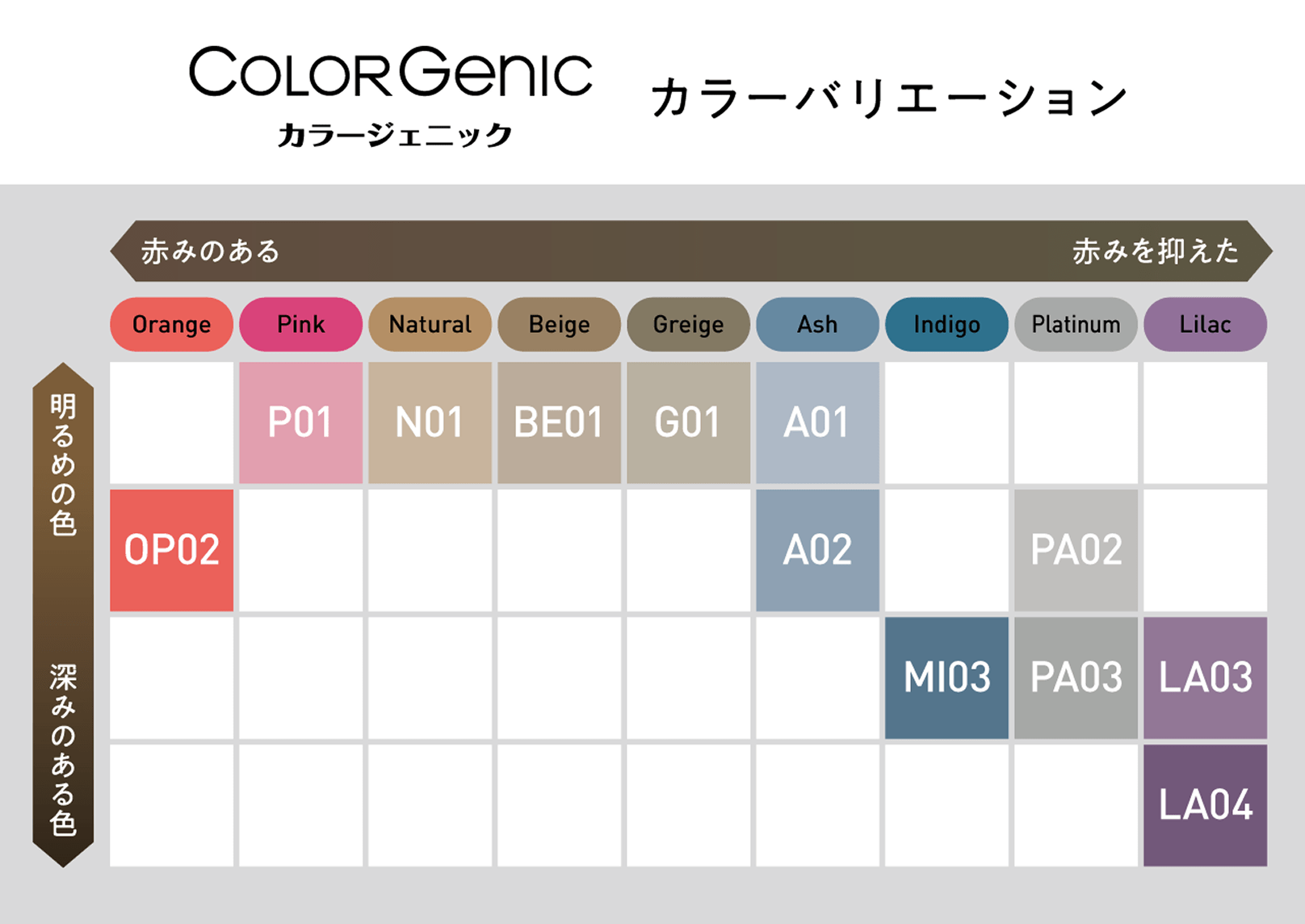髪色診断】サイオスヘアカラー 髪色シミュレーション｜サロン品質の