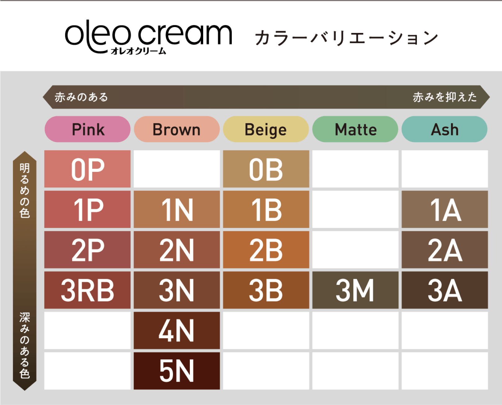 髪色診断】サイオスヘアカラー 髪色シミュレーション｜サロン品質の